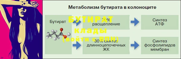 скорость Белокуриха